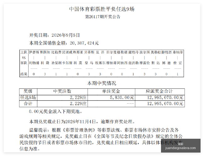 专家,足篮高手杨,计连中三元,百家乐官网,百家乐App,百家乐下载,百家乐网页版,百家乐娱乐