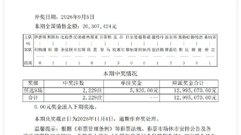 专家 足篮高手杨计连中三元：西甲精准预测13中7，卢西奥红势如虹9连冠